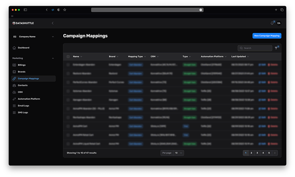 Dashboard interface